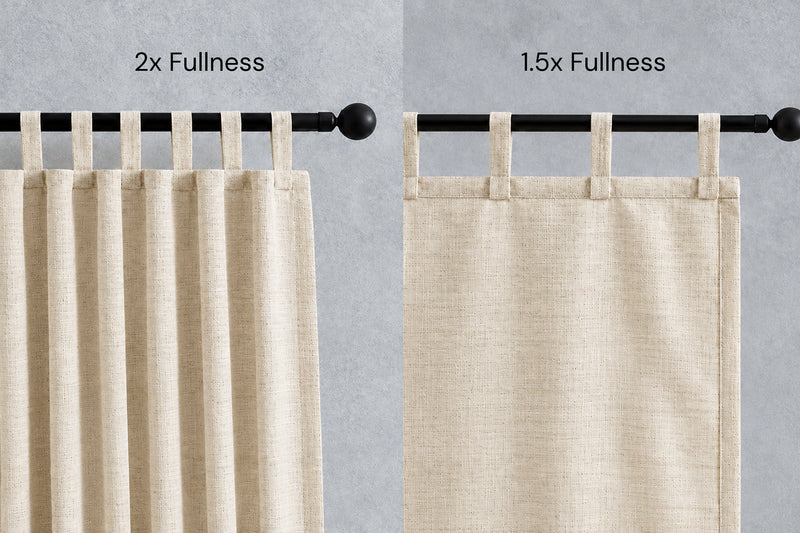 Fullness